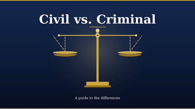 Civil vs Criminal Law